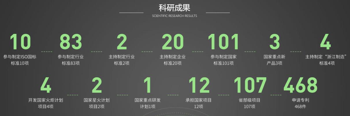 兔宝宝蝉联十大品牌,兔宝宝家装板材十大名牌排名榜