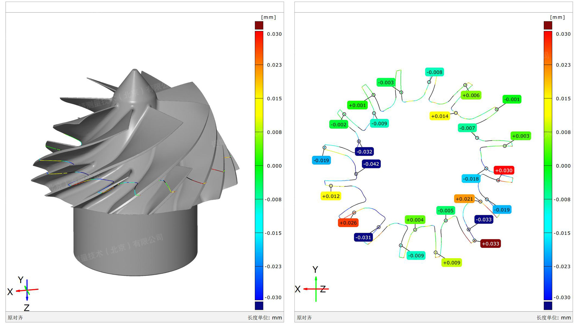 zeiss三维扫描仪,zeissgom三维扫描仪
