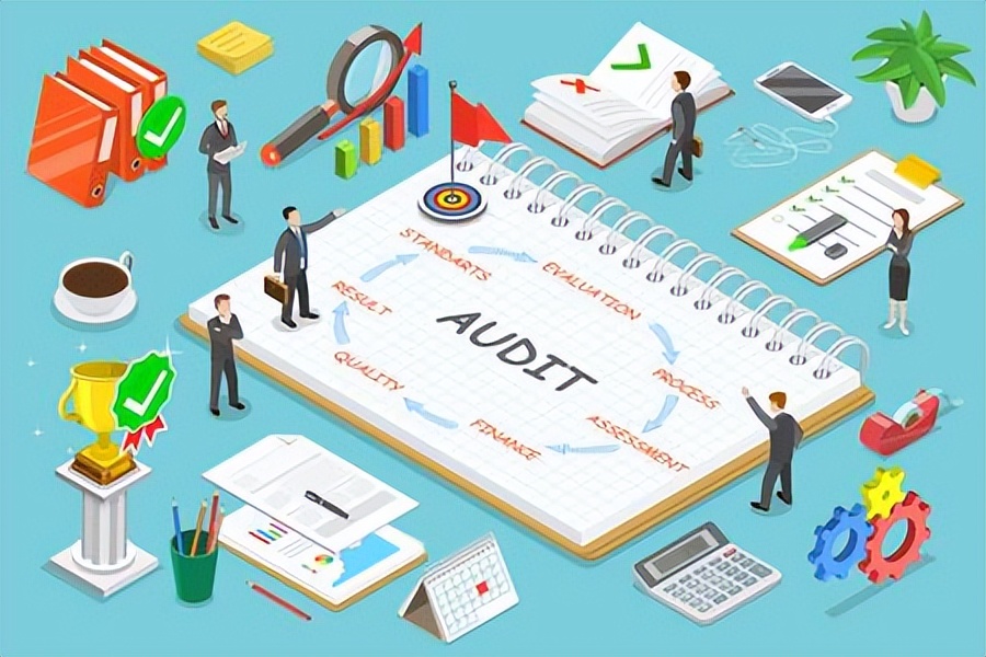 集团公司内部审计的范围及内容,集团内部审计管理方法