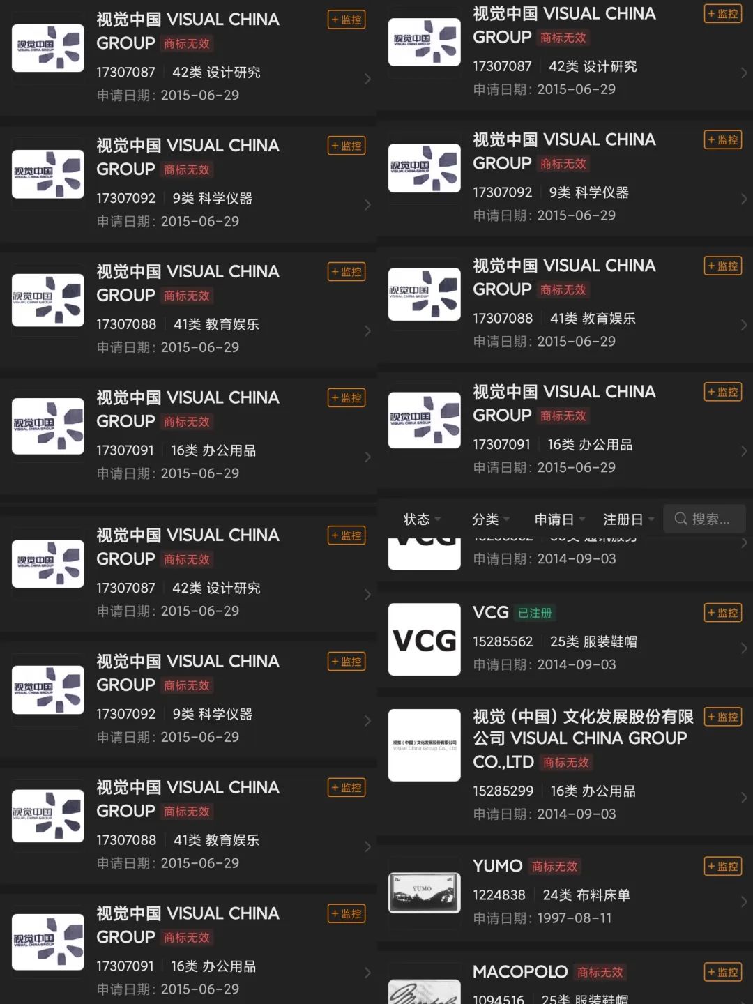 视觉中国个人如何赚钱,视觉中国的赢利能力