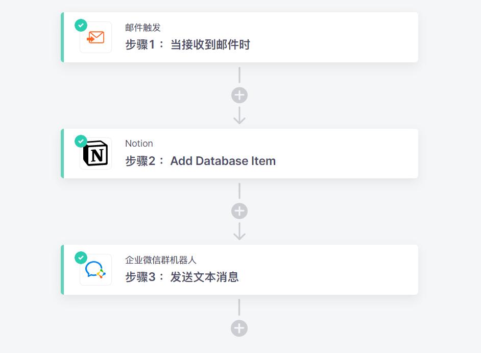 notion模板分享网站,如何用notion做模板赚钱