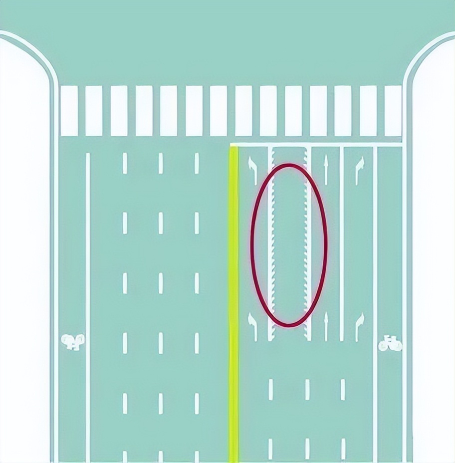 开车上路不认识这5组标志,开车认不清这8种标线小心扣分