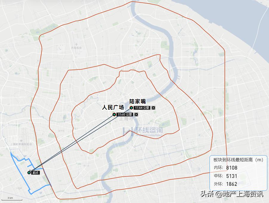 七宝板块划分,七宝测评