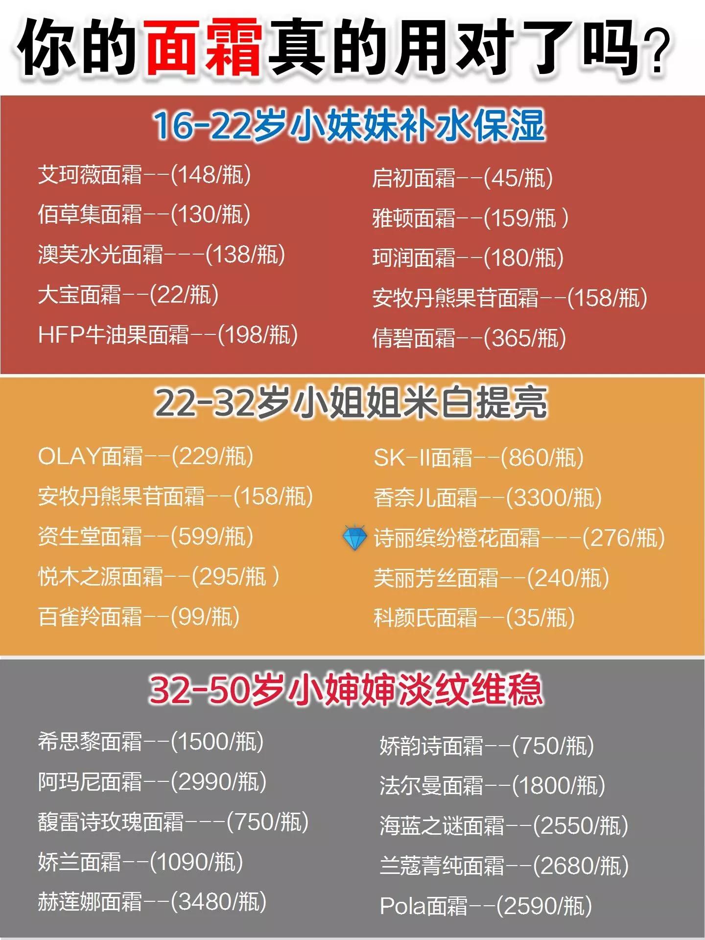 李佳琦逆龄面霜,李佳琦评价面霜