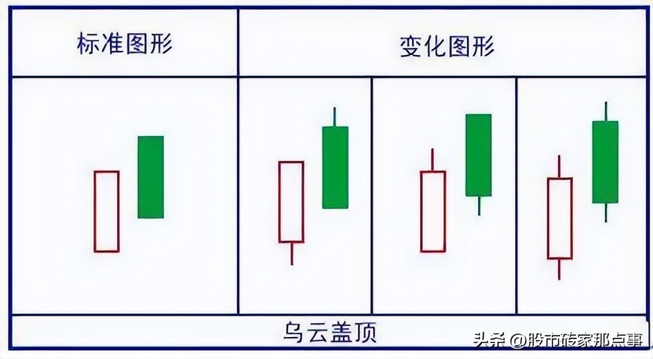 股票可以一次买卖1000股吗,股票10万买卖一次需要哪些费用