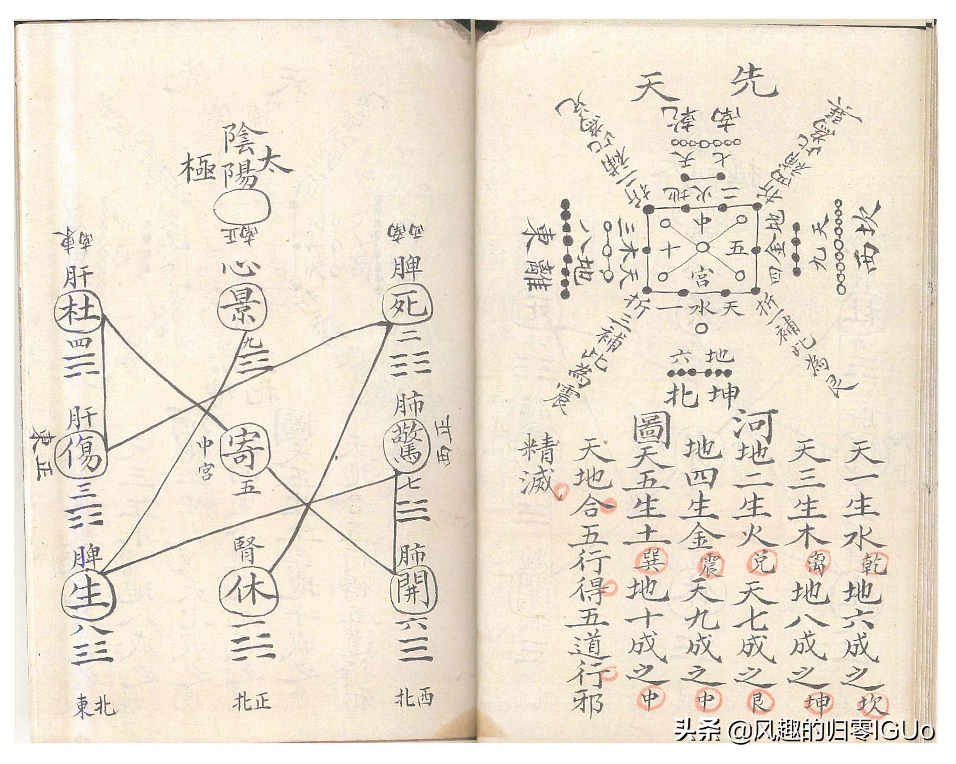 （道教）密传治病符咒