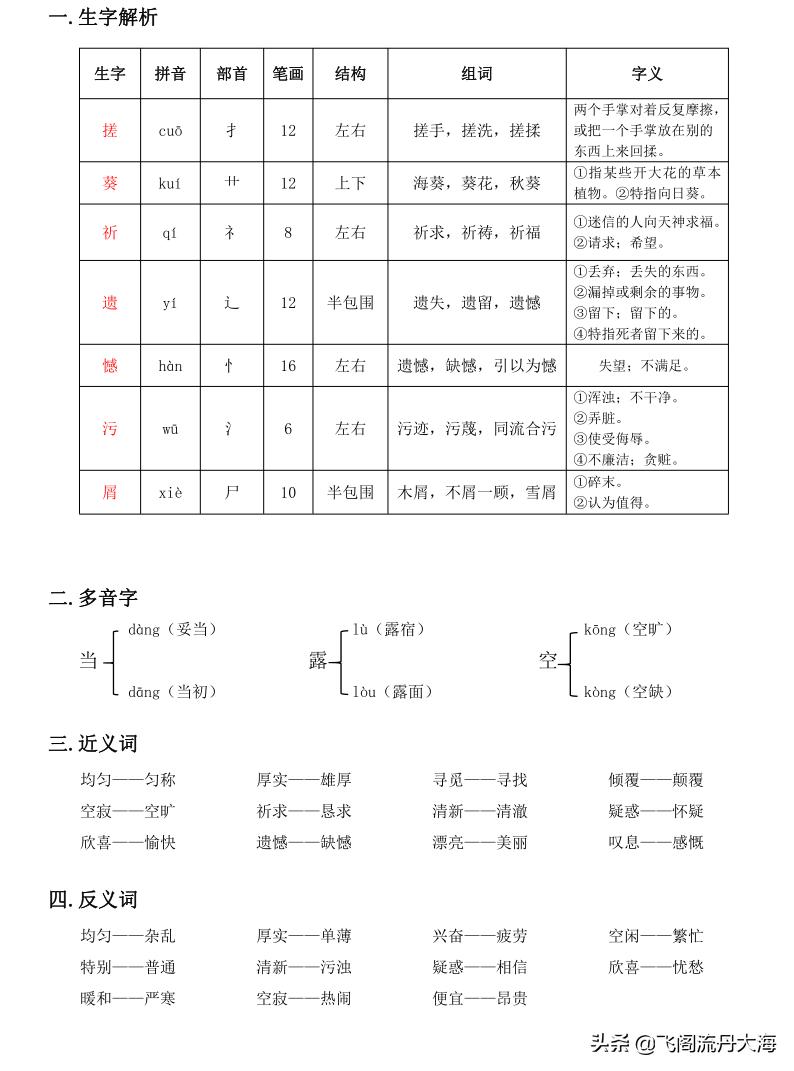 四年级下册第21课芦花鞋预习笔记,四年级下册语文芦花鞋提问题