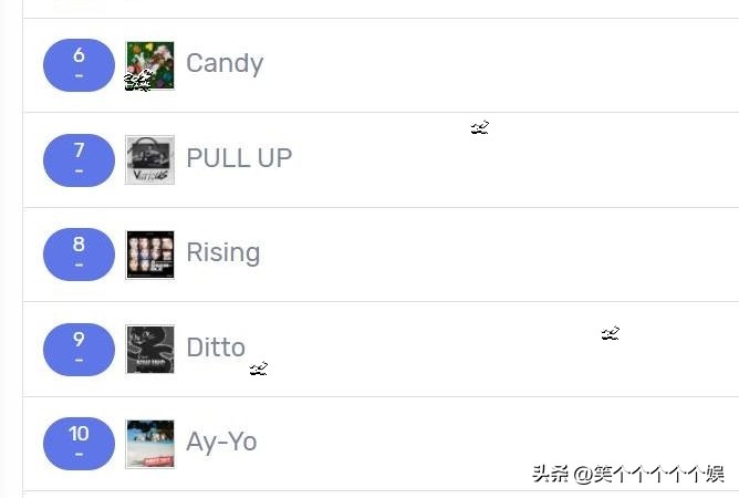 230221七天里韩网搜索很多的歌曲，SEVENTEEN11连冠STAYC老歌入榜