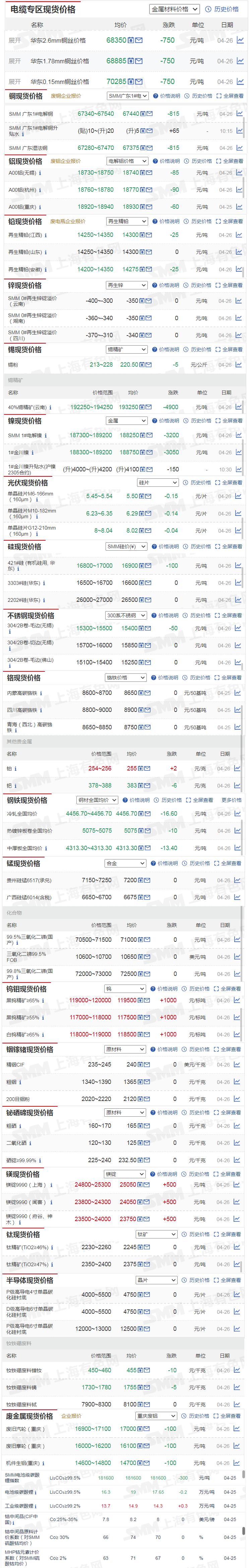 原油美元及黄金上周走势分析,非农来袭黄金原油铜行情