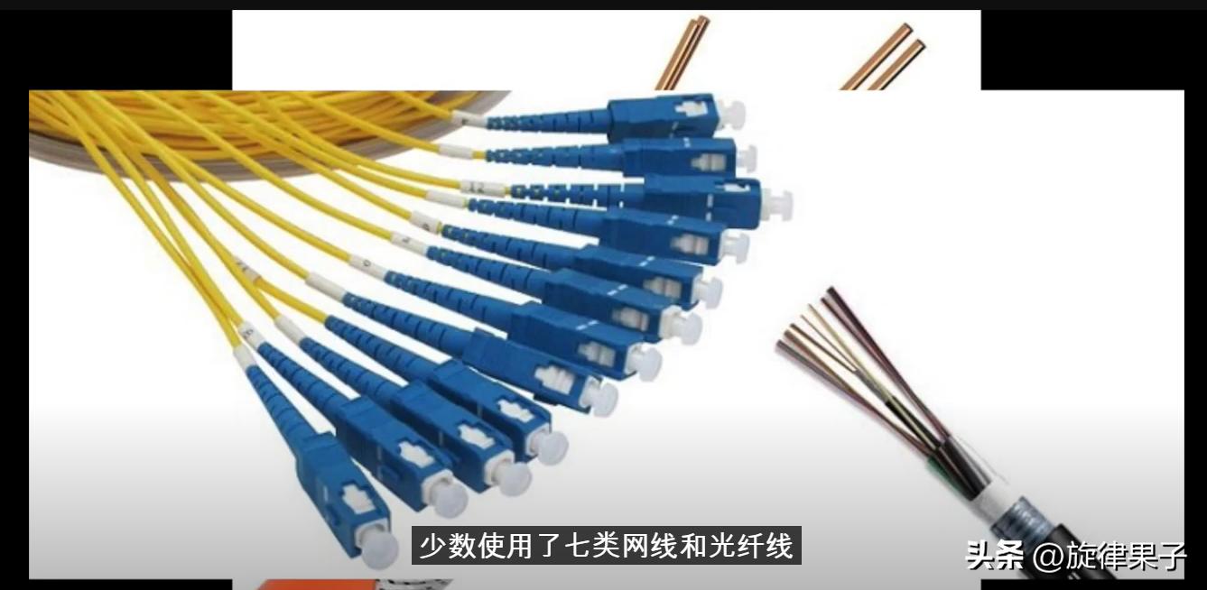 互联网和多条iptv网线复用,全屋wifi和iptv方案