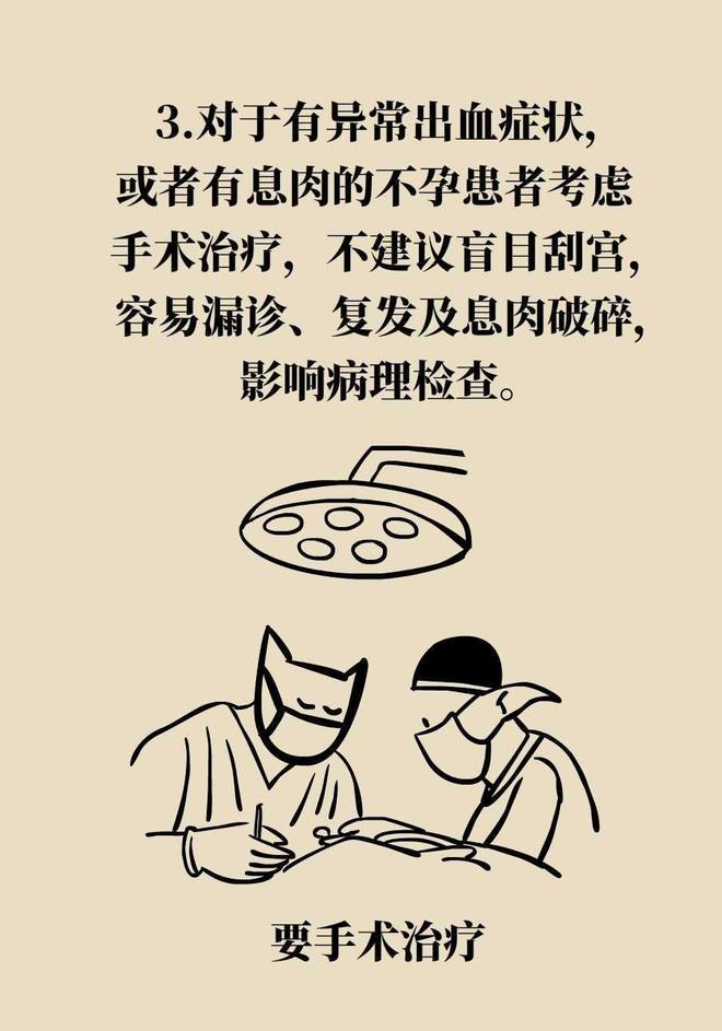 检查子宫息肉影响怀孕吗,检查出有子宫息肉对备孕有影响吗