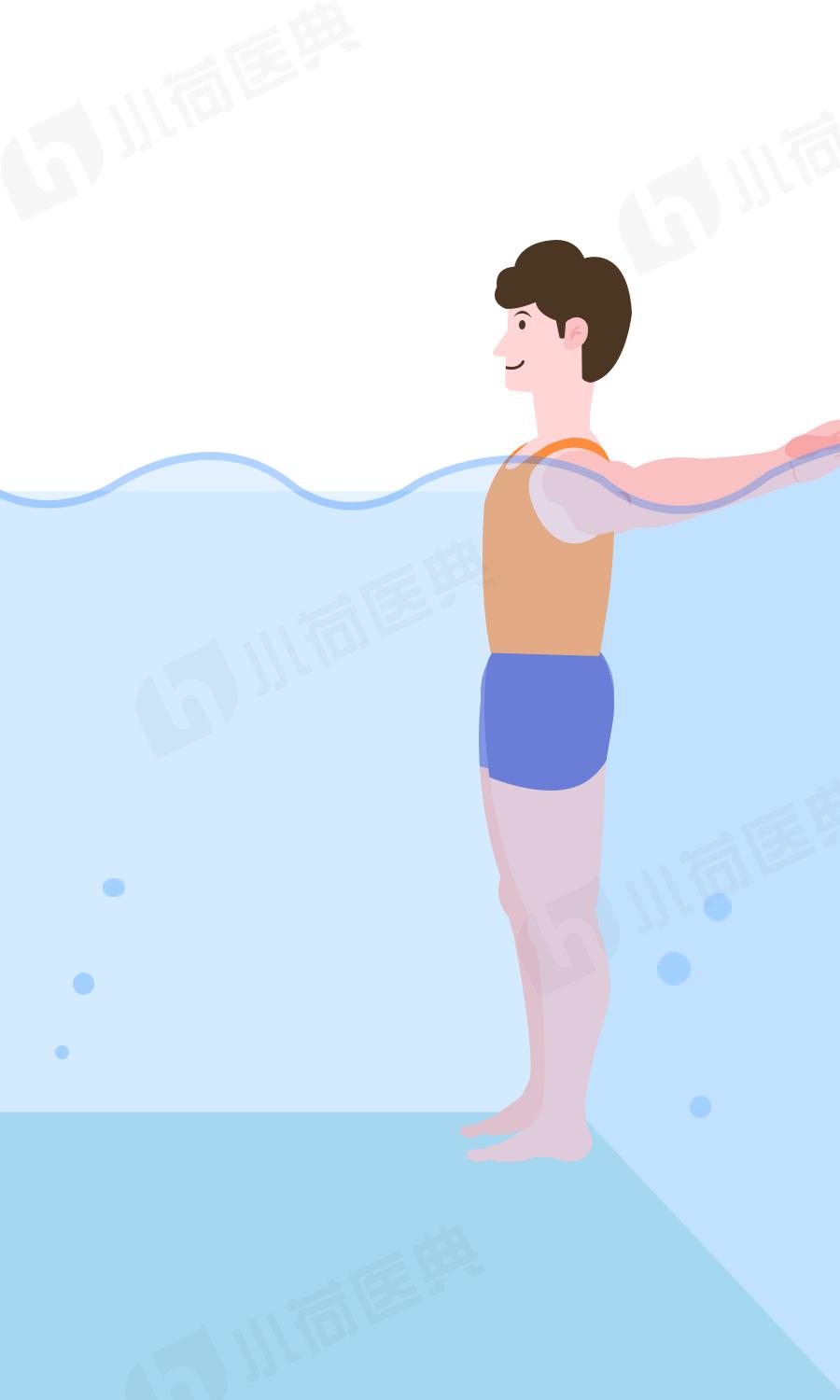 缓解腰痛的瑜伽训练,避免腰痛的核心训练