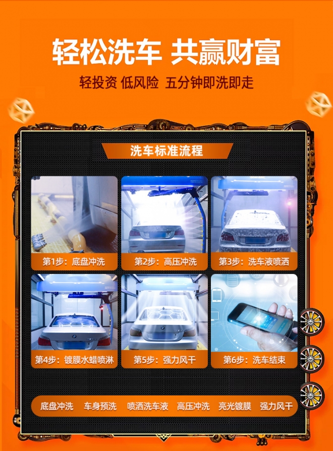全自动洗车机24小时无人值守团购,扫码自助洗车设备