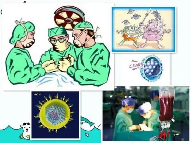 就诊指引，看病再也不挂错号