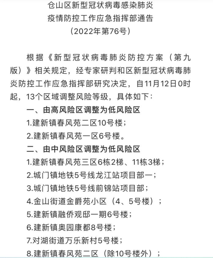 福州仓山区疫情防控最新通知今天,福州疫情高风险降为低风险标准