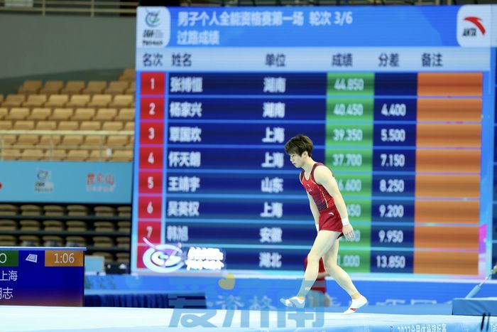 全国体操锦标赛北京队,奥运体操冠军参加比赛