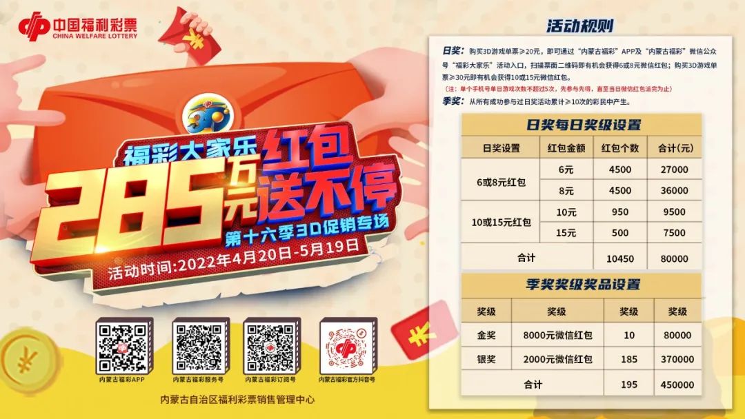 陕西彩民独揽8250万领奖报道,最新内蒙彩票派奖