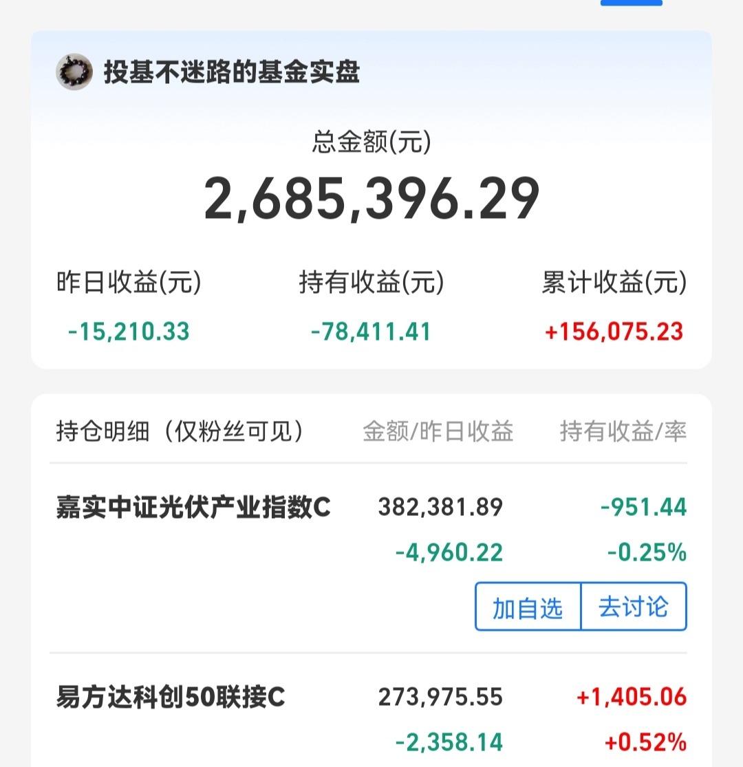 百万操作分享，上攻乏力，先稳一手，今天动作比较大