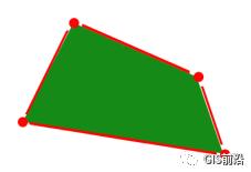 gis测绘数据处理,地质开发常用gis数据格式