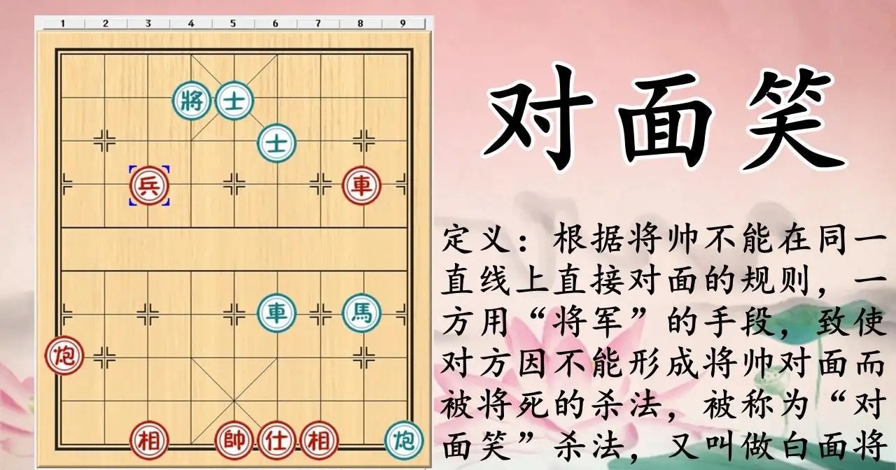 如何学下象棋,初步学下象棋