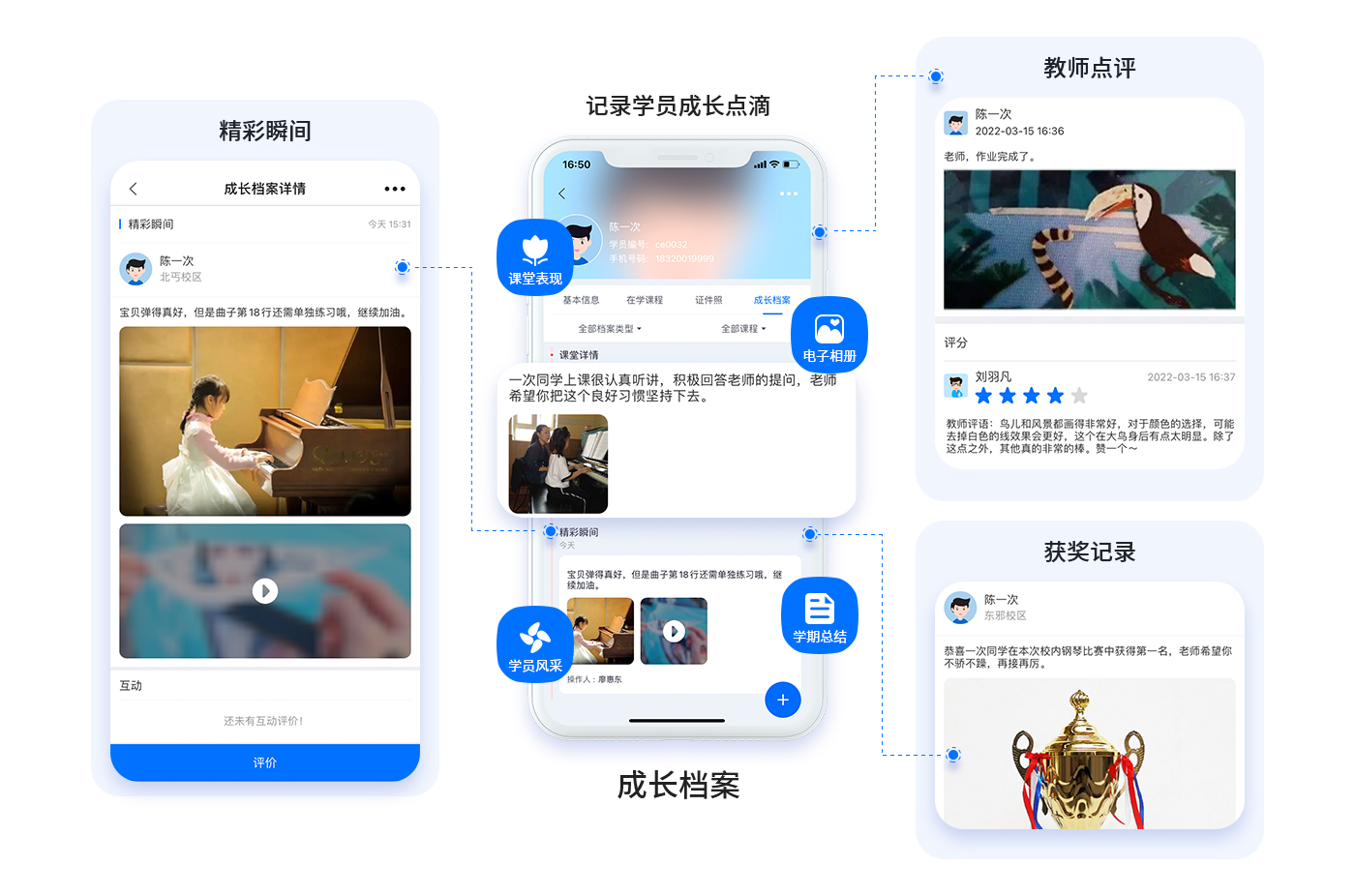 家长学费价格贵回答技巧,如何跟家长沟通学费价格话术