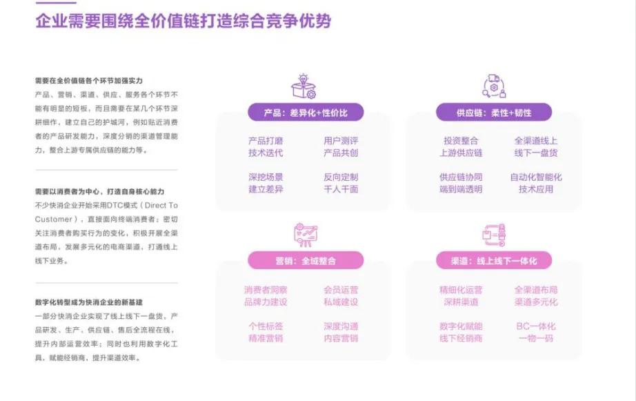 销售新手如何在快消行业快速成长,提高快消品销售基本功的十大方法