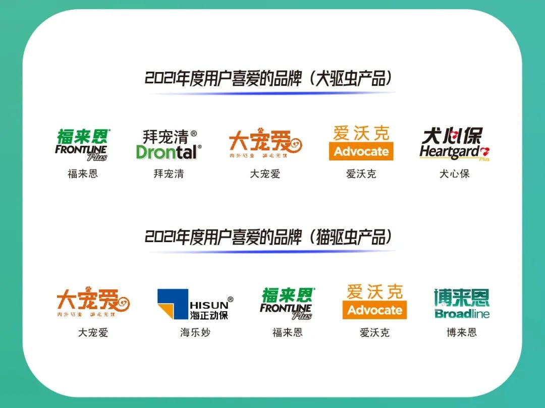 国潮品牌排行榜前十名品牌2021,2019年十大年度品牌