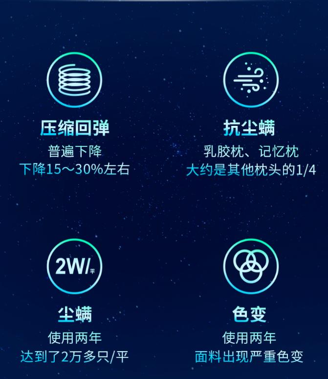 梦洁家纺床品研究院,梦洁床品严选