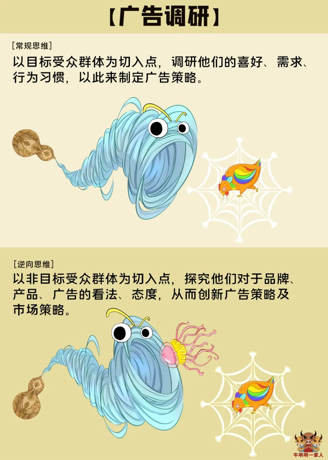 做广告策划时一定要的10个逆向思维