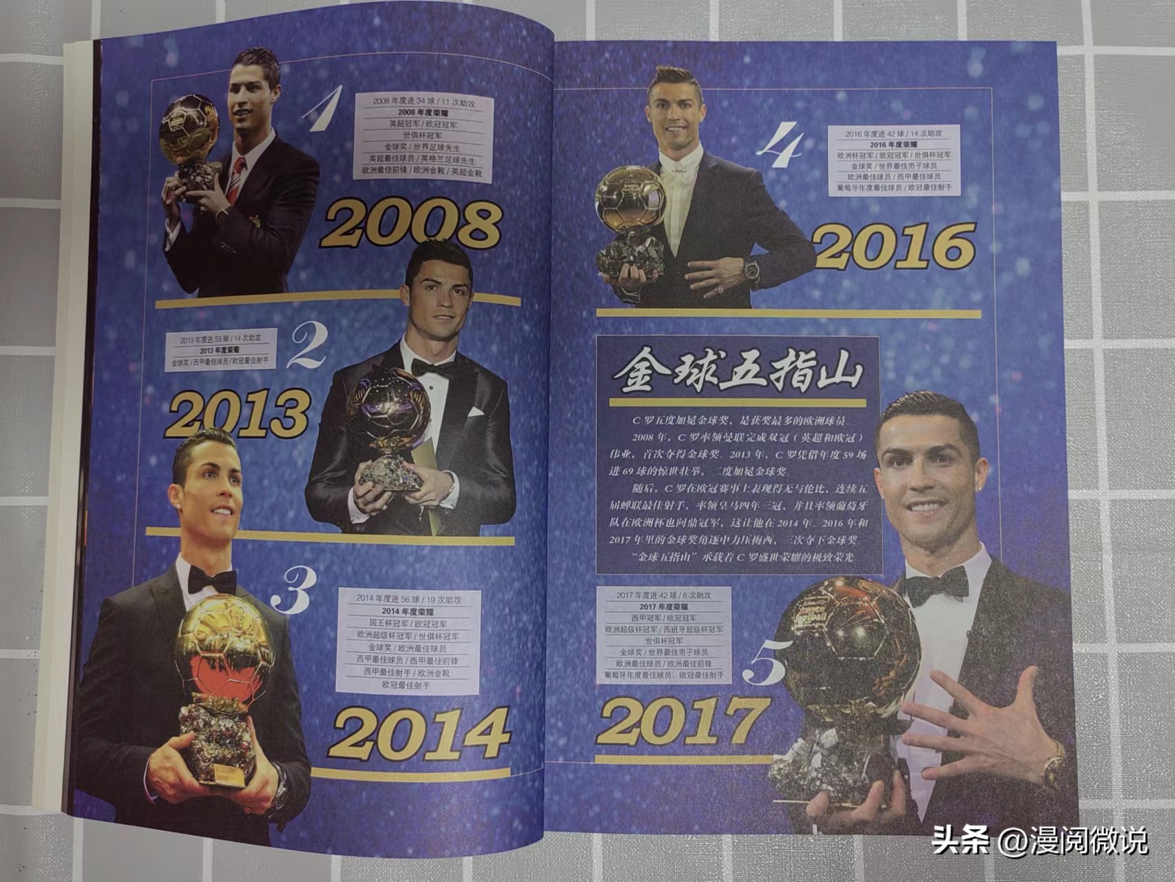 c罗的传奇历史带你科普一下,c罗过去的经历