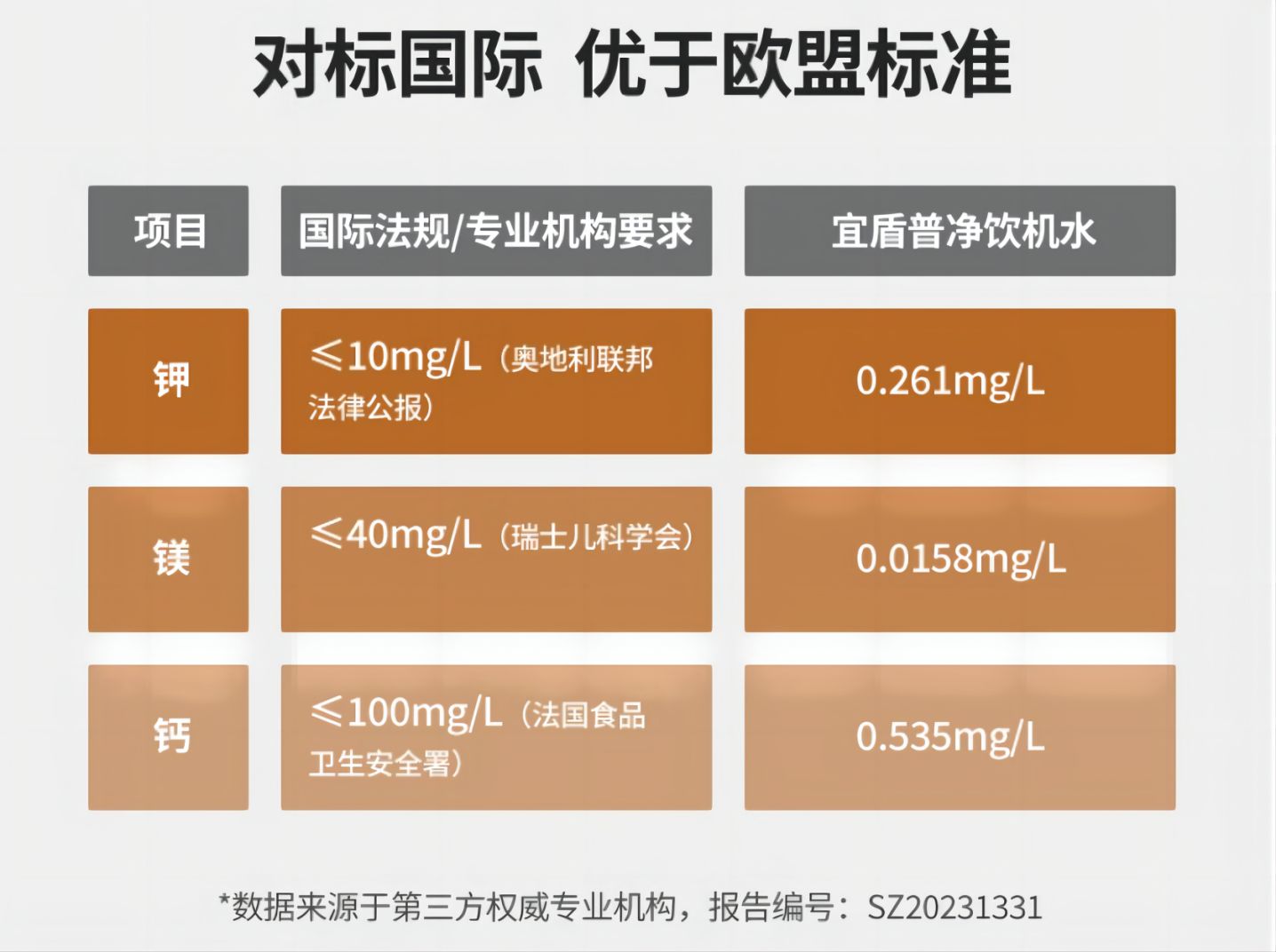 宜盾普蓝海豚净饮一体机,宜盾普净饮机不制水
