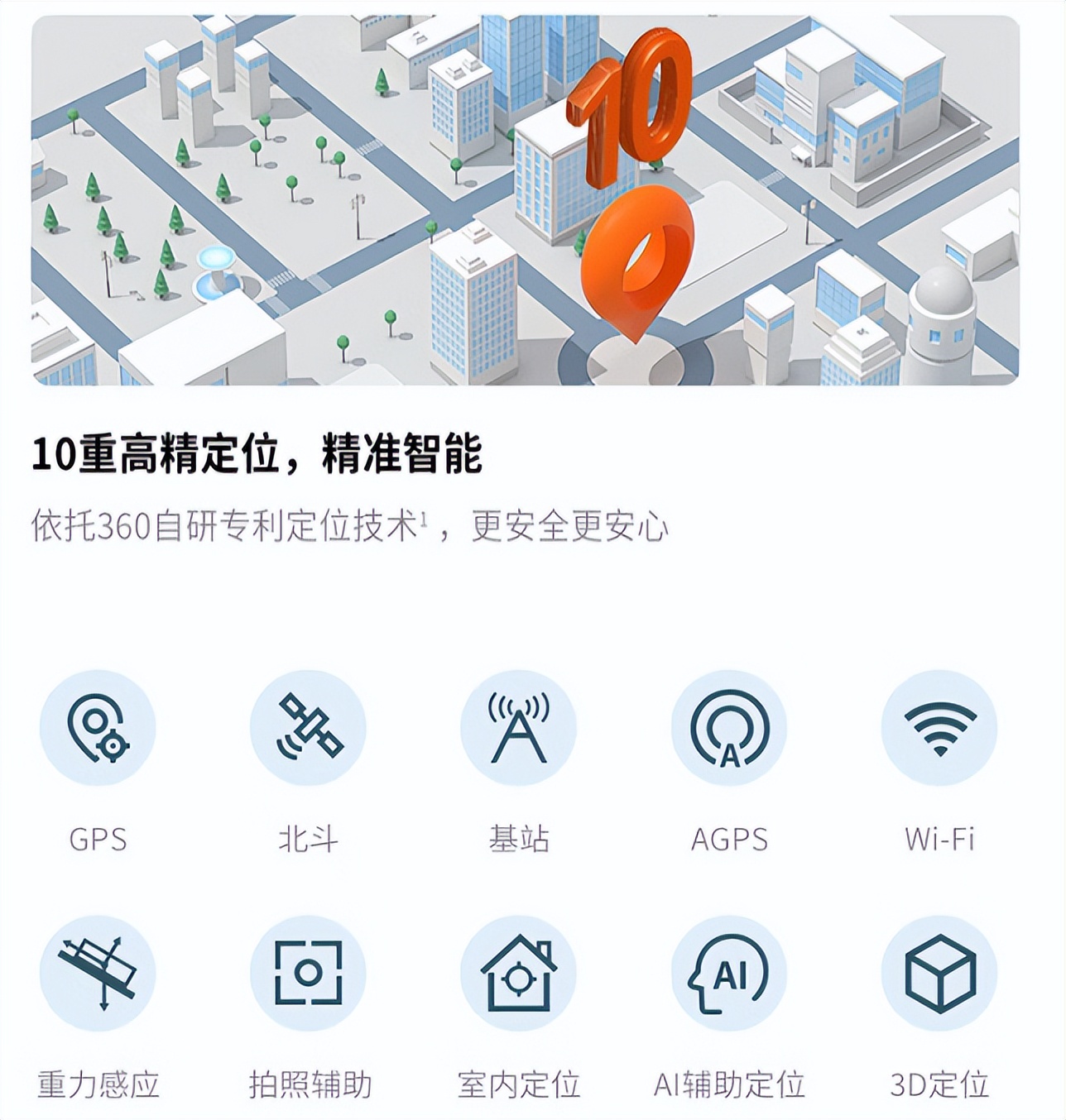 360儿童手表顶配通话,360儿童手表p1pro和9xpro的区别