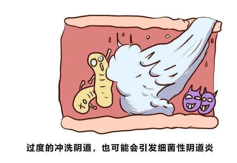 洗洗不一定能健康！做好这三件事，远离难“炎”之隐