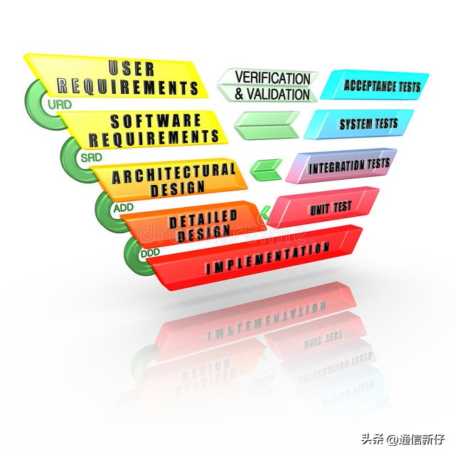 微信又更新了三个功能,微信更新时有一个隐藏功能