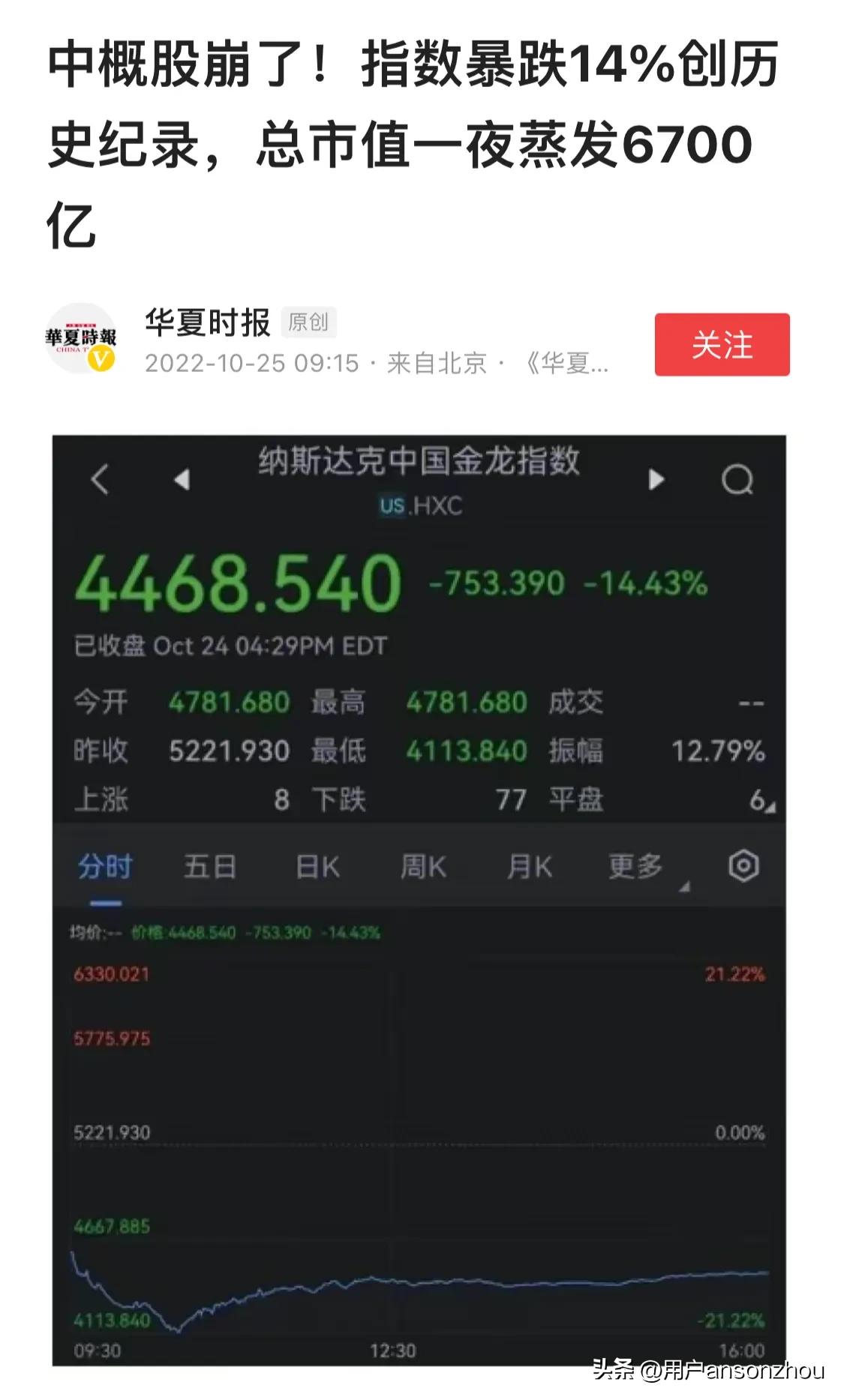 一个旁观者眼里的股市30年