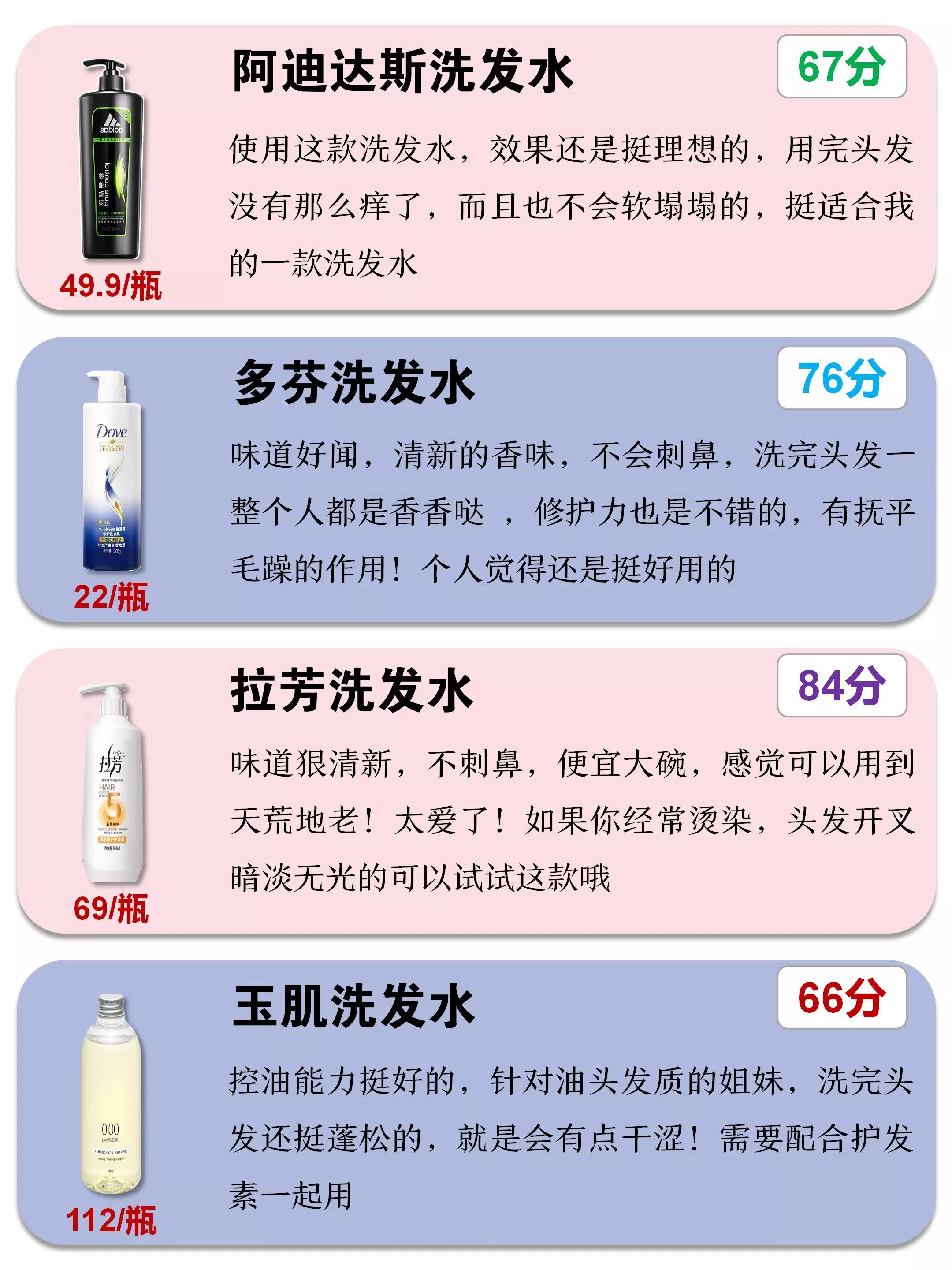 良心推荐好用的洗发水,给大家推荐一款良心洗发水