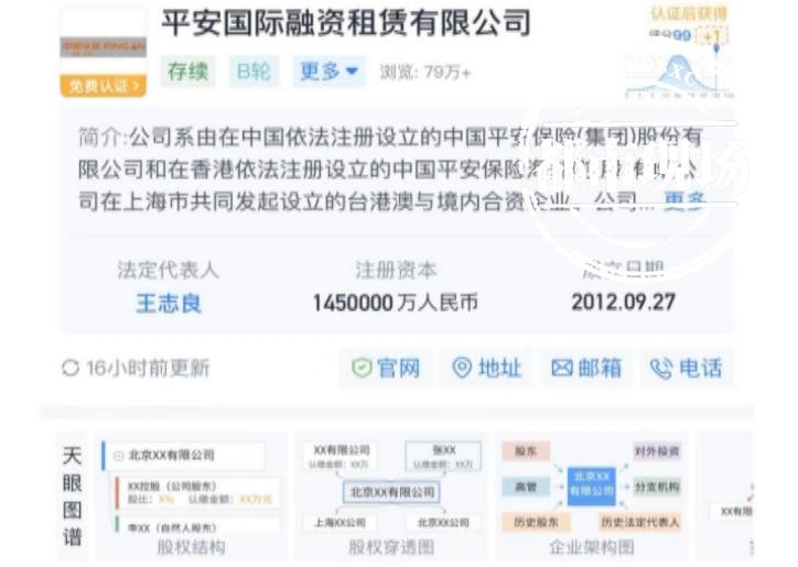 平安租赁车贷有啥套路,用平安租赁买车为什么合同是回购