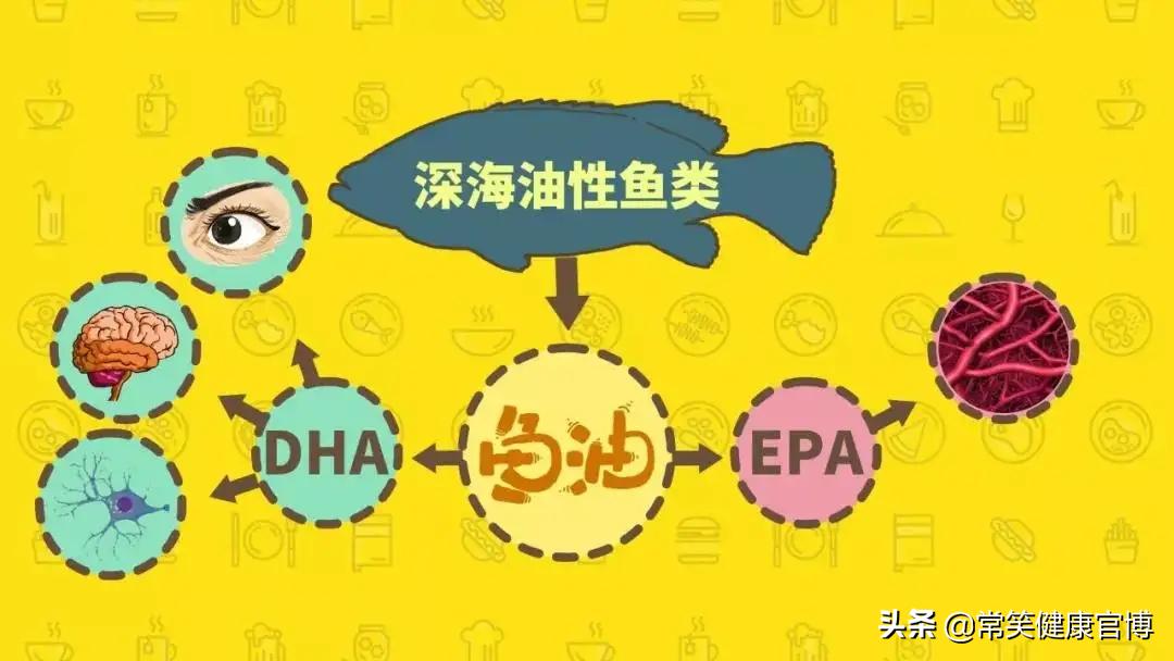 鱼油补充剂量过高的判断标准,鱼油的纯度对人体有什么影响