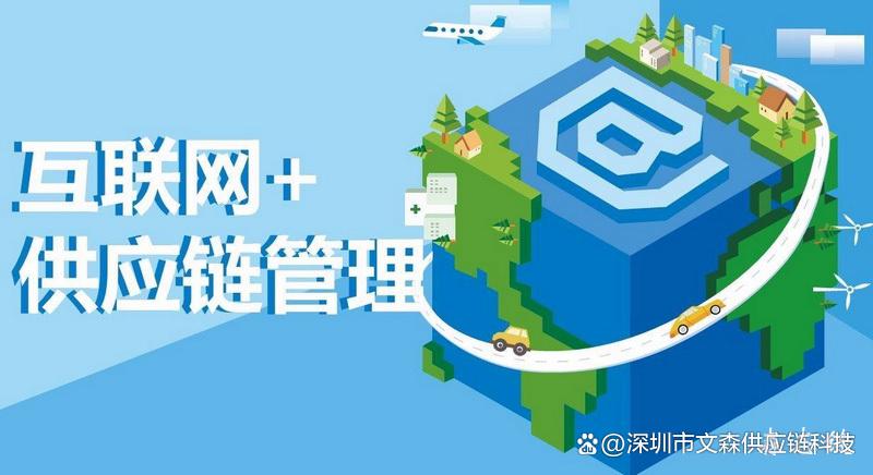 森态链集团,森态供应链