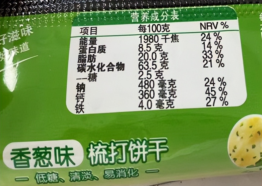 食物商品上是不是需要标注保质期,购买食品保质期怎么看