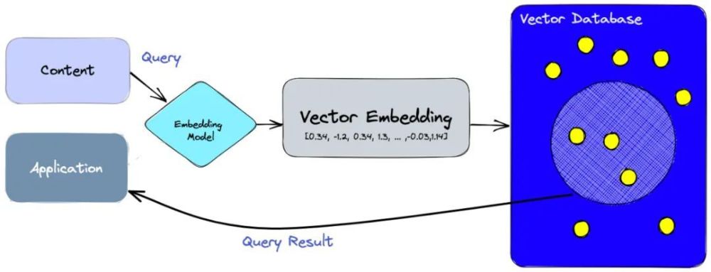 华为识图翻译在线使用,华为怎么做图片搜索功能