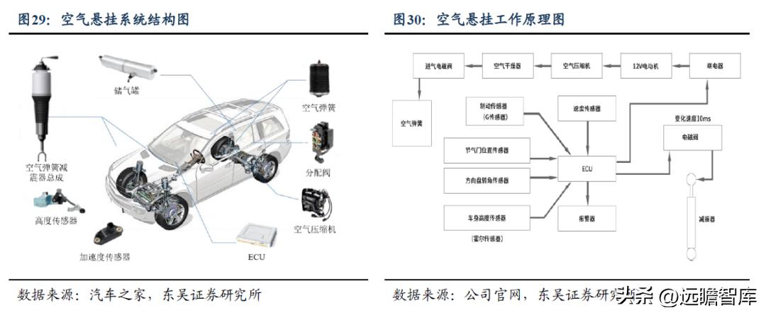 中鼎股份潜力,中鼎股份底盘