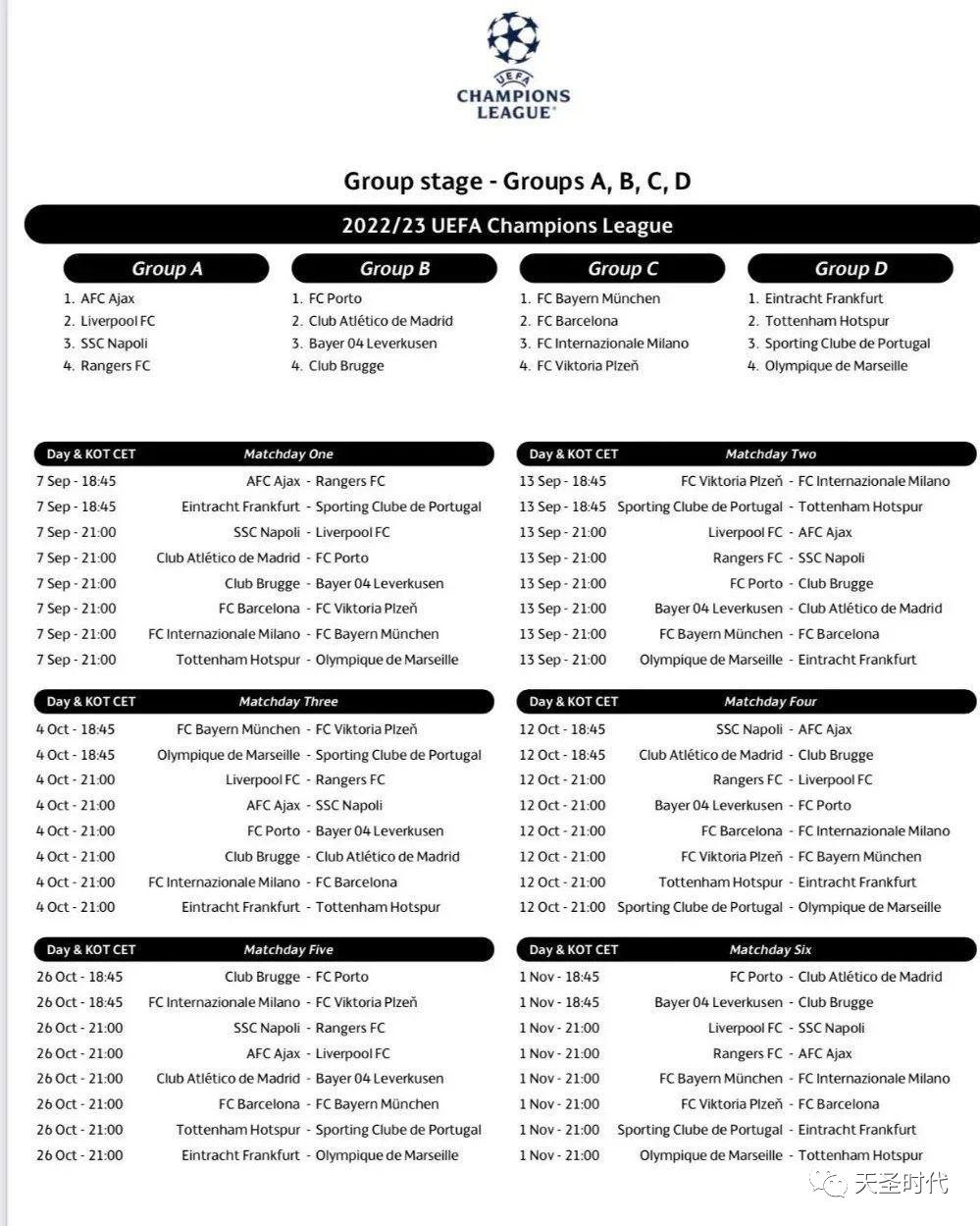 欧冠小组赛后的争议与焦点,欧冠比赛看点