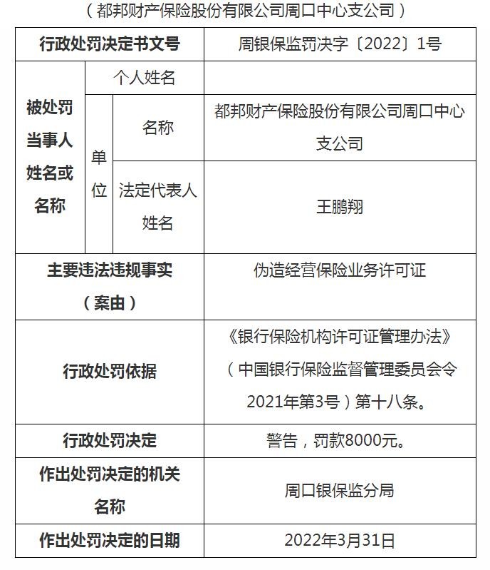 都邦保险超过4万理赔怎么样,都邦偿付能力
