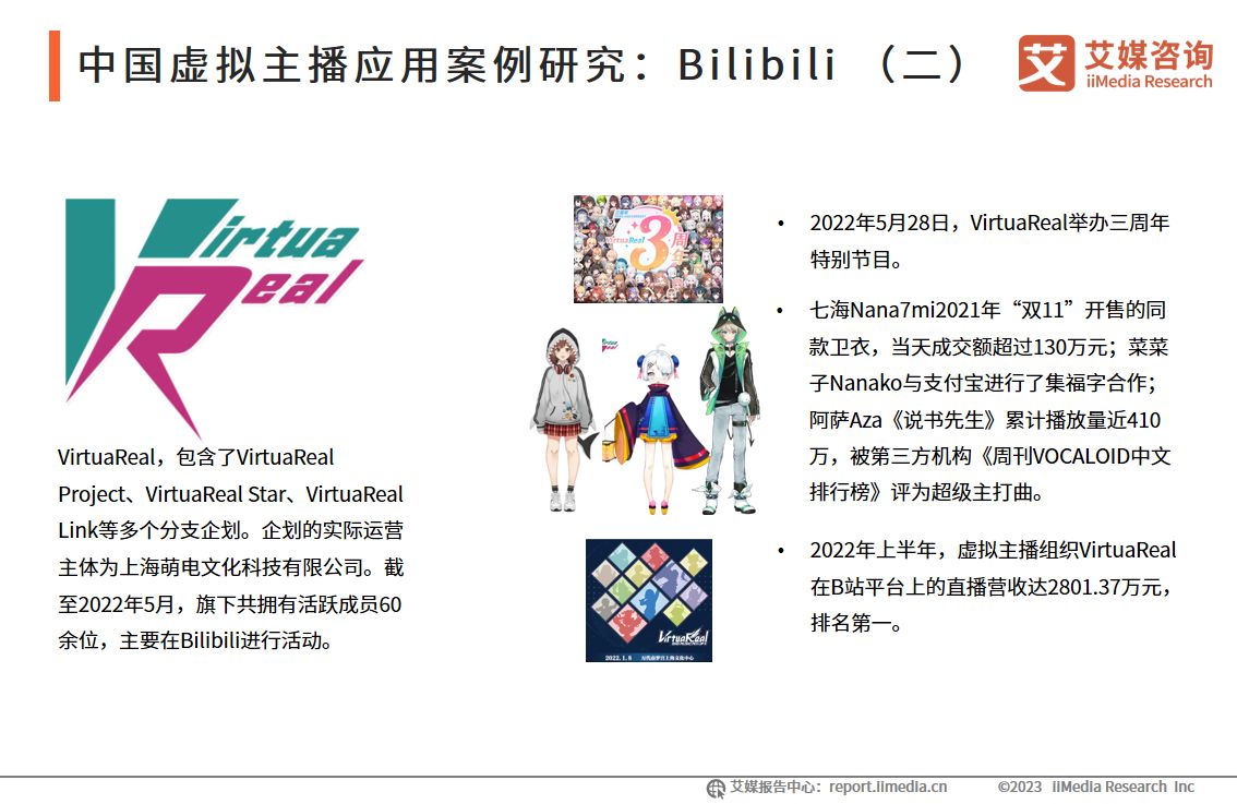 2022虚拟人产业研究报告,中国虚拟人产业发展白皮书