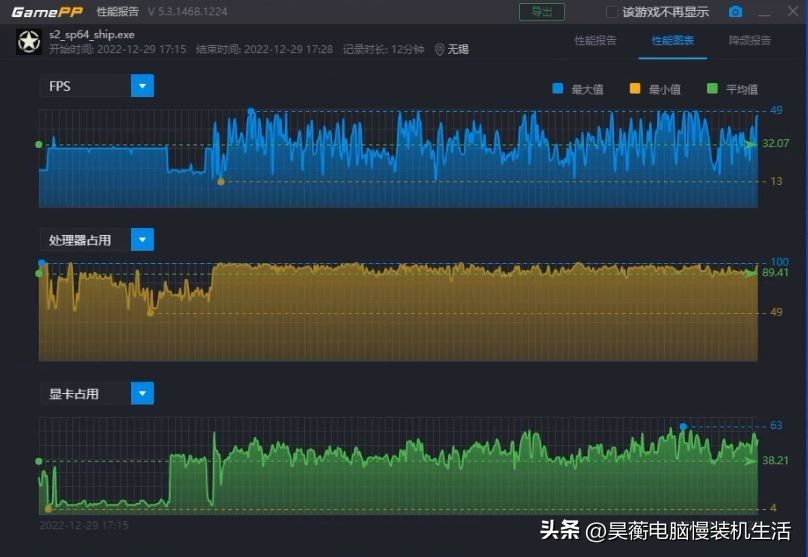 还有没有人在用老款手机,amd速龙4740是几代