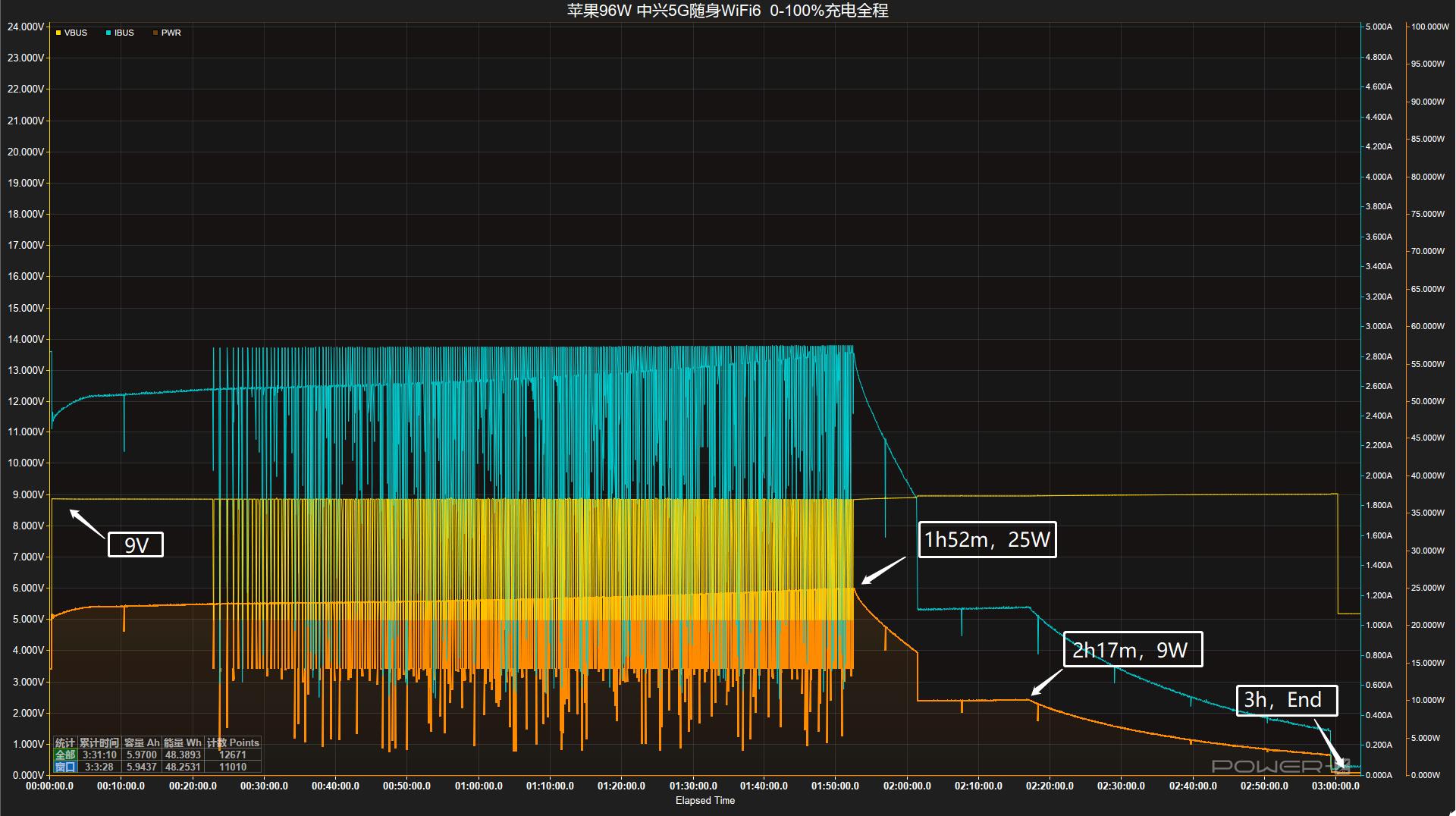 5g闅忚韩wifi6promax,5g闅忚韩wifi6pro