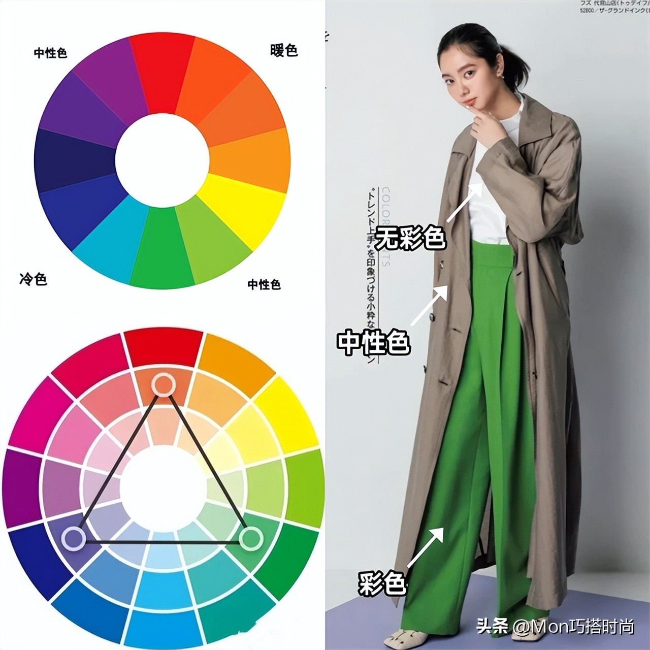 日系短风衣穿搭,经典日本女士风衣穿搭法