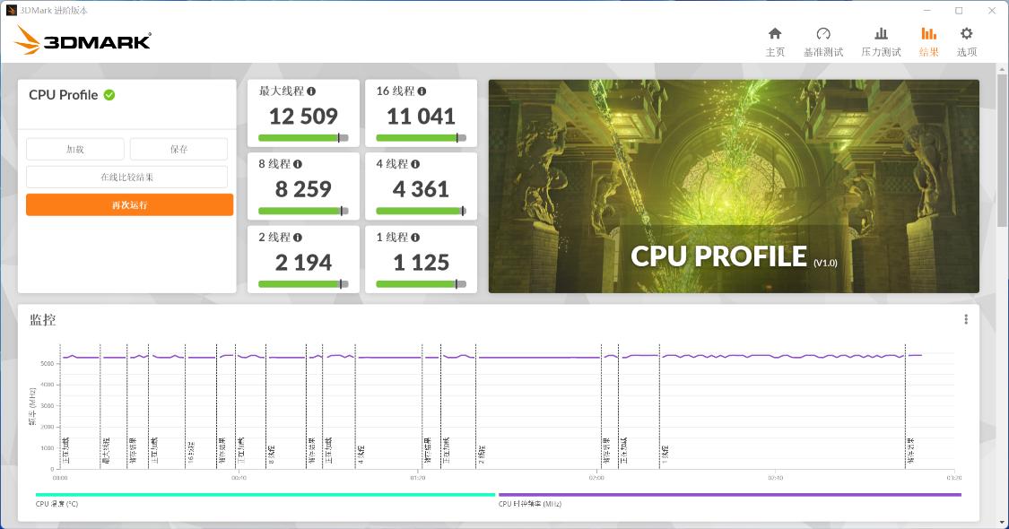 b790高端和z790丐版主板怎么选,技嘉z790m小雕主板支持ddr4吗