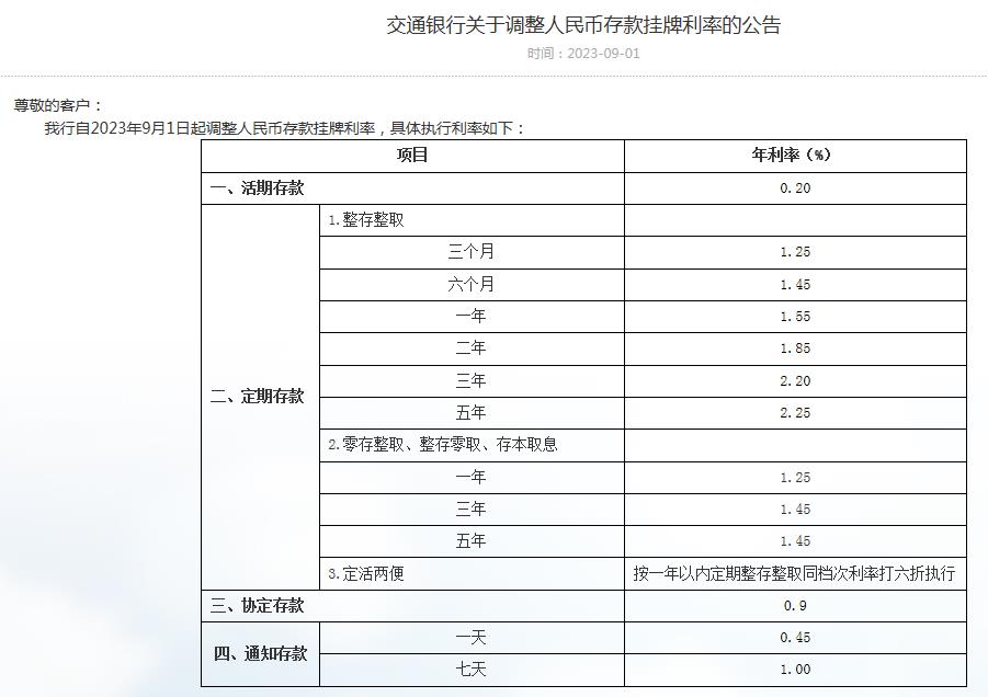 今年的9月1日起存款利率下调吗,2023年9月1日银行会下调利率吗